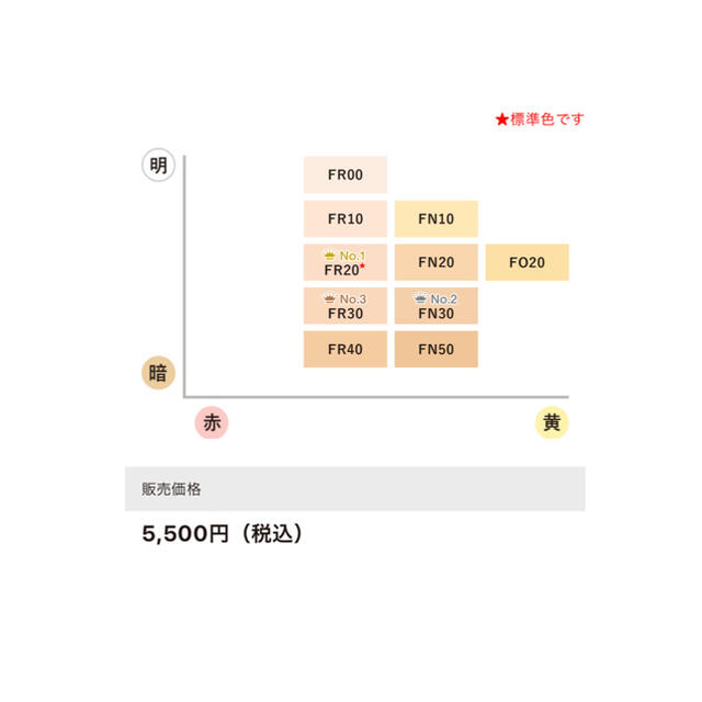 カバーマーク フローレスフィット