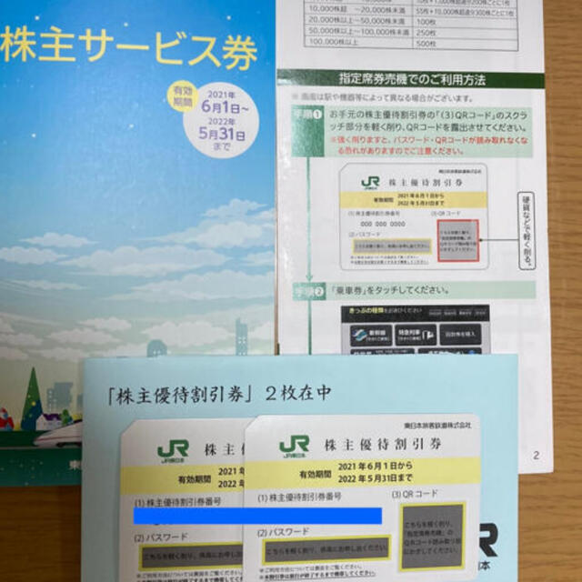 JR東日本株主優待割引券 2枚