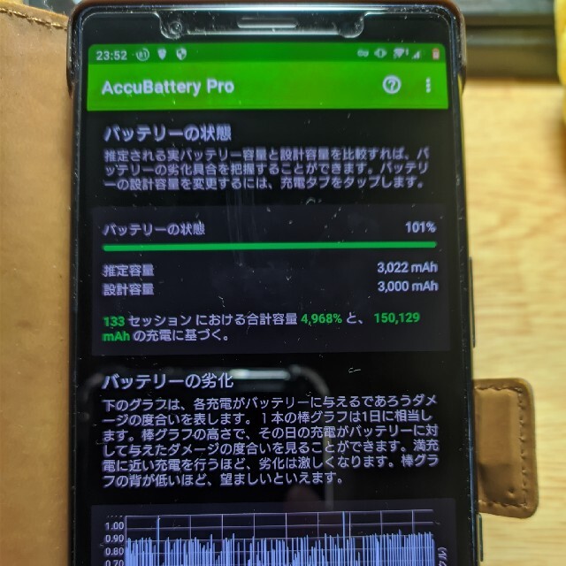 数量は多い 【最終価格】SONY - Xperia Xperia SIMロック解除済 ブルー SOV41 5 スマートフォン本体 数量は多い 【最終価格】SONY - Xperia Xperia SIMロック解除済 ブルー SOV41 5 スマートフォン本体