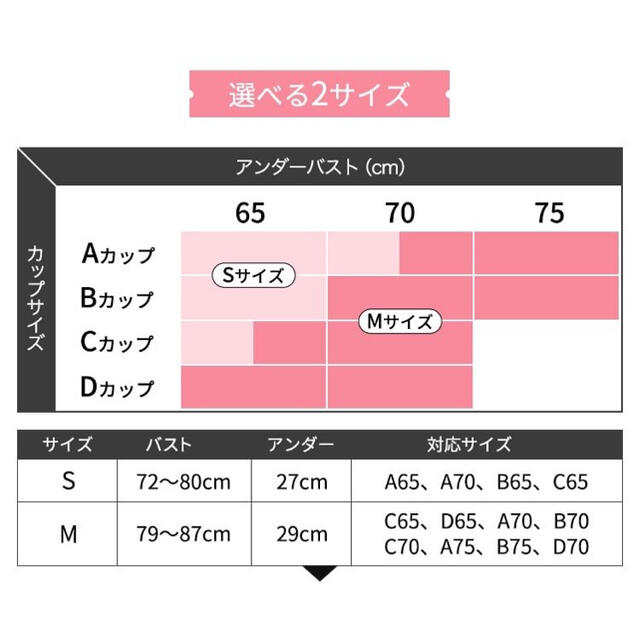 GYDA(ジェイダ)のay**さま　おまとめ レディースの下着/アンダーウェア(ブラ)の商品写真