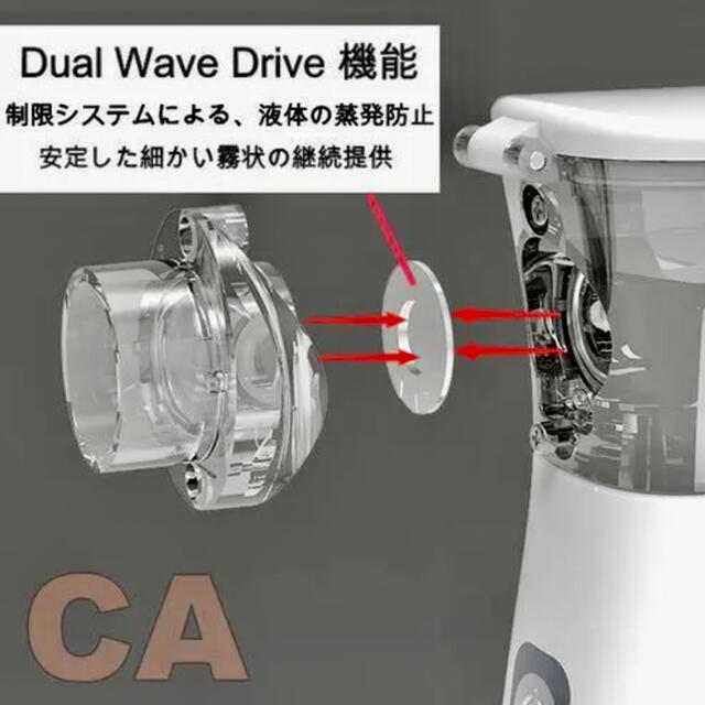 メッシュ式 改良版 ネブライザー 携帯式 吸入器 超音波 ぜんそく ... ゼンハイザー MOMENTUM True Wireless2