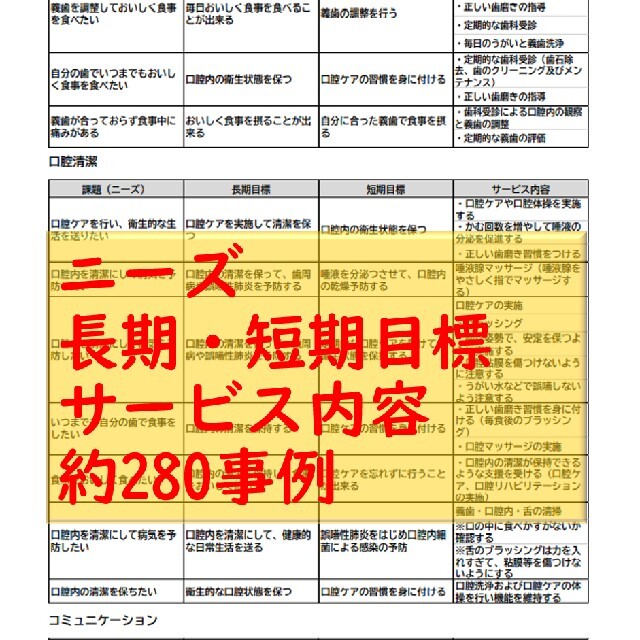3冊セット)ケアプラン文例【組み合わせ自由】 - jordan-vape.com