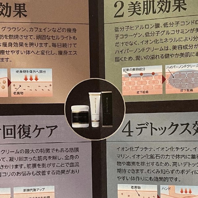 ハイパーノンエフクリーム正規品 割引価格 blog.skash.com
