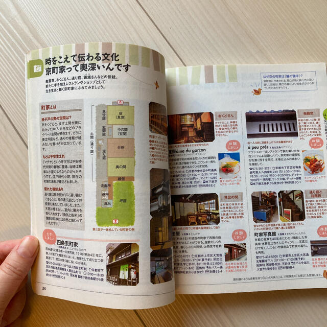 旺文社(オウブンシャ)のことりっぷ　京都 エンタメ/ホビーの本(地図/旅行ガイド)の商品写真