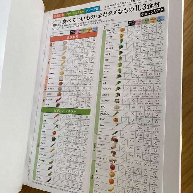 最新初めてのママ＆パパのための３６５日の離乳食カレンダー エンタメ/ホビーの雑誌(結婚/出産/子育て)の商品写真