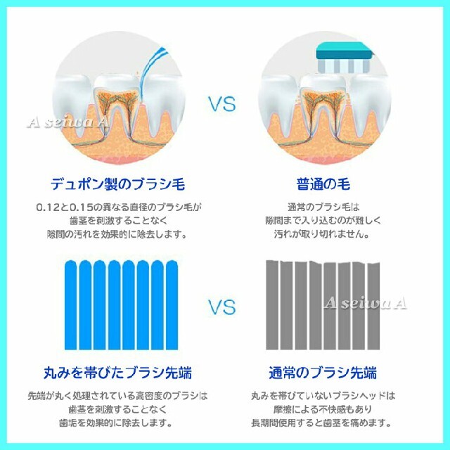 新品　送料無料　ブラウン 替えブラシ 4本×2個セット コスメ/美容のボディケア(その他)の商品写真