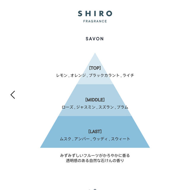 shiro(シロ)のSHIRO サボン　オードパルファン コスメ/美容の香水(香水(女性用))の商品写真