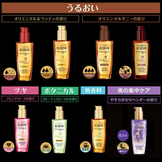 L'Oreal Paris(ロレアルパリ)のロレアルパリ ヘアオイル 30mL x2本セット！(送料無料) コスメ/美容のヘアケア/スタイリング(オイル/美容液)の商品写真