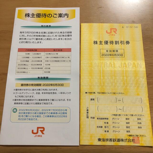 JR(ジェイアール)のJR東海株主優待割引券 チケットの優待券/割引券(その他)の商品写真
