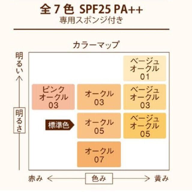 Primavista(プリマヴィスタ)のプリマヴィスタ　ファンデーション　リフィル コスメ/美容のベースメイク/化粧品(ファンデーション)の商品写真