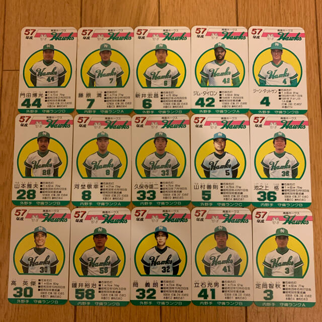 タカラプロ野球カードゲーム 昭和レトロ57年度 南海ホークスの タカラプロ野球カードゲーム 昭和レトロ57年度 南海ホークスの
