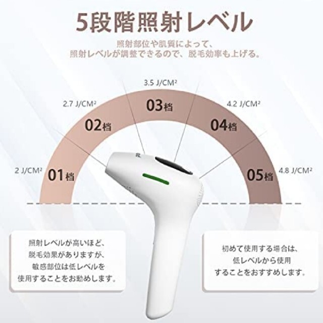 ●脱毛器  Togod IPL光脱毛器 家庭用脱毛器 スマホ/家電/カメラの美容/健康(レディースシェーバー)の商品写真