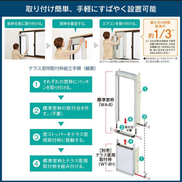 2021年製最新 コロナ窓用ウインドウエアコン 冷暖房 CWH-A1821 WSの