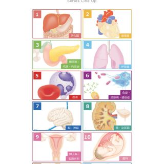 病気が見える　(健康/医学)