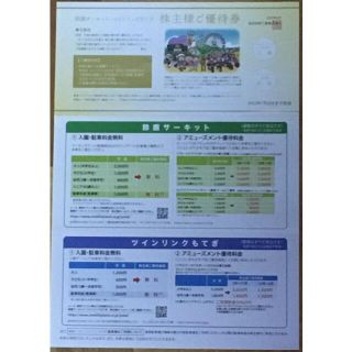 本田技研 株主優待(その他)