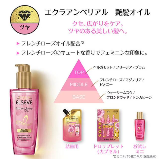 L'Oreal Paris(ロレアルパリ)のロレアルパリ ヘアオイル 詰替用 90ml x2袋 (送料無料) コスメ/美容のヘアケア/スタイリング(ヘアケア)の商品写真