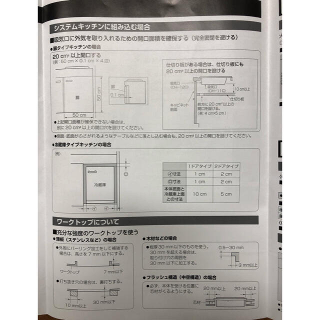 のサムネイル