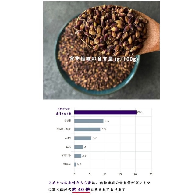 もち麦 紫もち麦 2キロ 食品/飲料/酒の食品(米/穀物)の商品写真