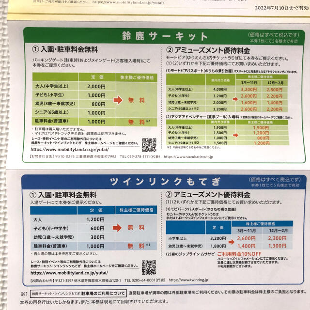 ホンダ(ホンダ)の鈴鹿サーキット ツインリンクもてぎ 優待券 チケットの優待券/割引券(その他)の商品写真