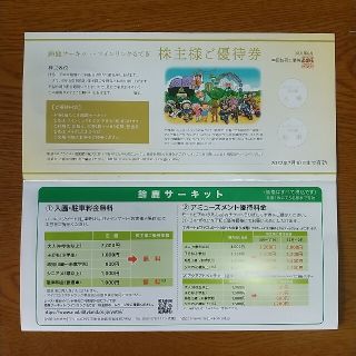 (最新)ホンダ 株主優待(遊園地/テーマパーク)