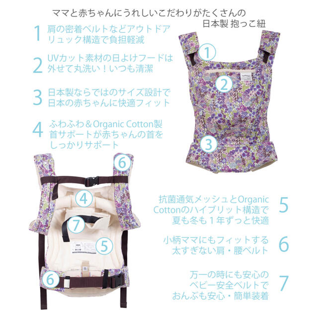 Ergobaby(エルゴベビー)のsun＆beach 抱っこ紐 キッズ/ベビー/マタニティの外出/移動用品(抱っこひも/おんぶひも)の商品写真