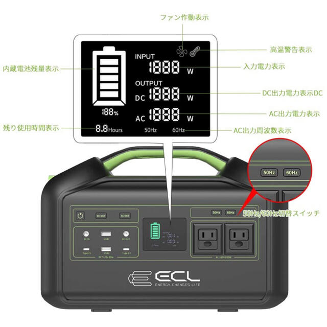 新品】ECL 大容量 ポータブル電源 800W 218400mAh 新品】ECL 大容量 ポータブル電源 800W 218400mAh