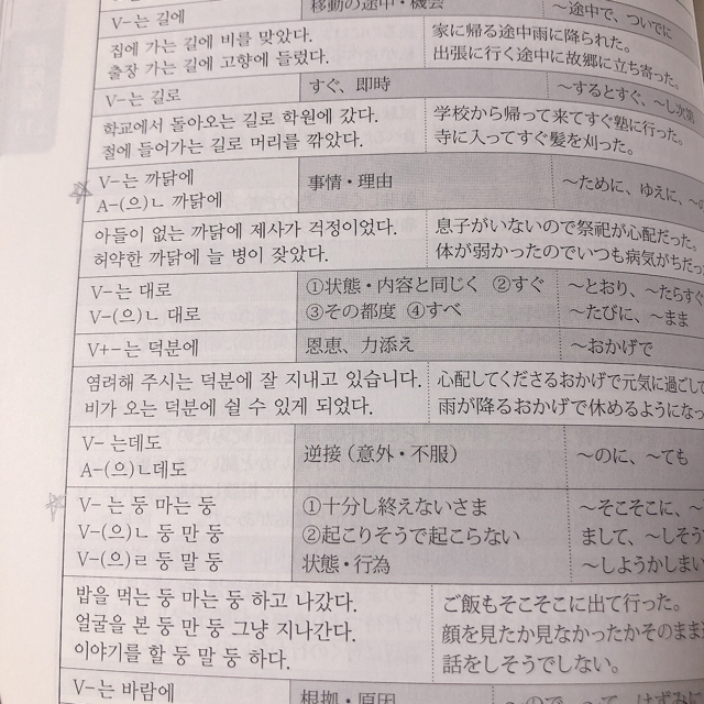 NEW TOPIK2 韓国語能力試験　読解 エンタメ/ホビーの本(語学/参考書)の商品写真