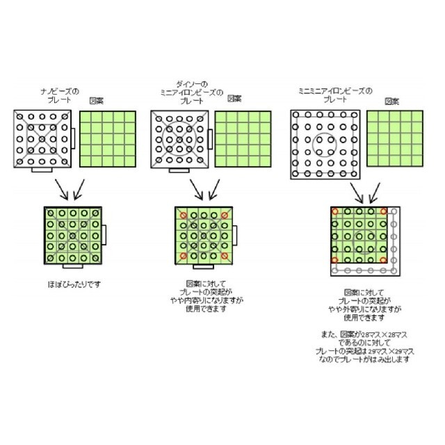 アイロンビーズ図案26「鬼滅の刃」風_ミニアイロンビーズ用 エンタメ/ホビーのおもちゃ/ぬいぐるみ(キャラクターグッズ)の商品写真