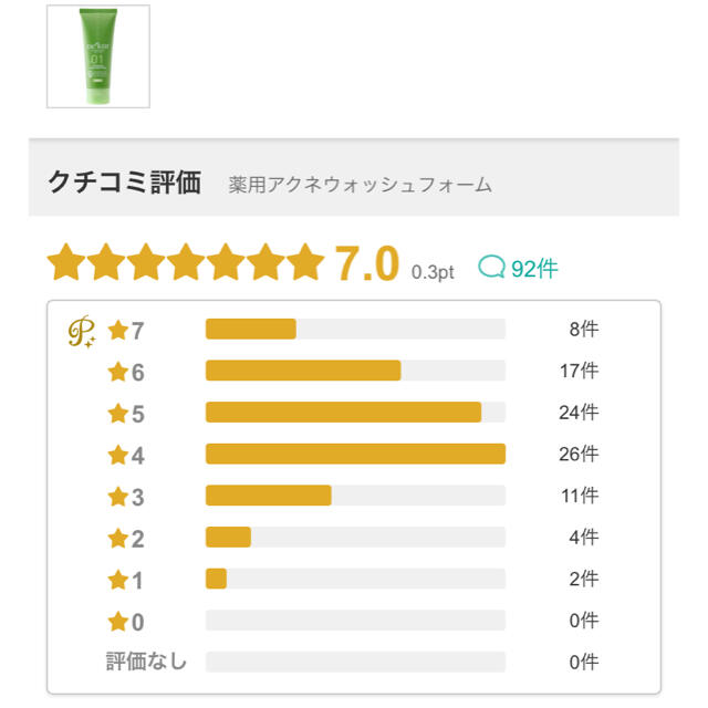 ne'kur(ネクア)の 【ポイント消化に◎】薬用ネクア  ウォッシュフォーム コスメ/美容のスキンケア/基礎化粧品(洗顔料)の商品写真