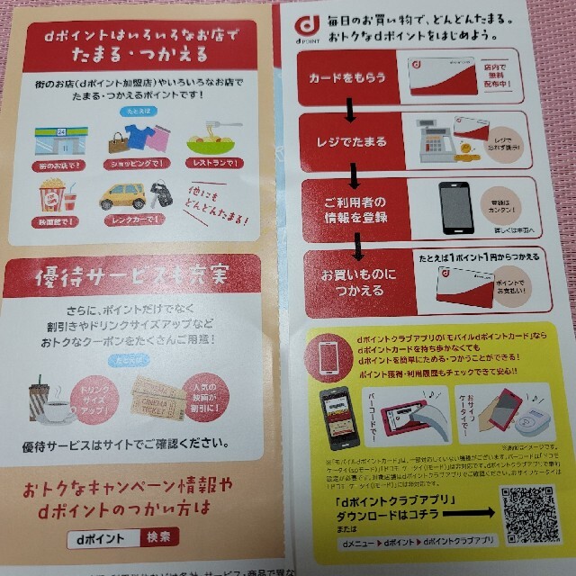 初音ミク 非売品 限定dポイントカード 高価値セリー www.toyotec.com