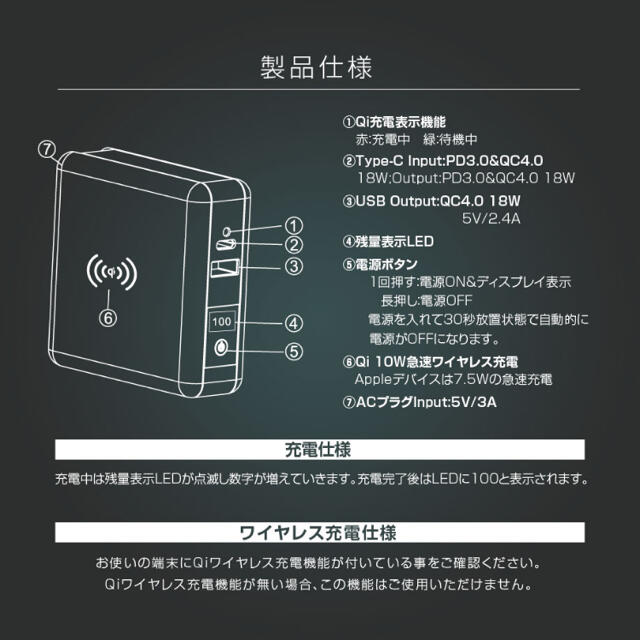 モバイルバッテリー スマホ/家電/カメラのスマートフォン/携帯電話(バッテリー/充電器)の商品写真