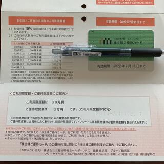ミツコシ(三越)の　三越伊勢丹ホールディングス　株主優待カード(ショッピング)