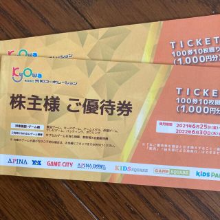 共和コーポレーション株主優待券②(その他)