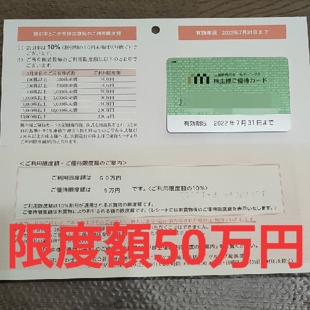 【最新】三越伊勢丹ホールディングス株主優待　限度額50万円