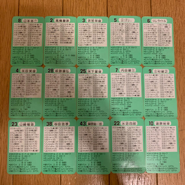 タカラプロ野球カードゲーム 昭和レトロ56年度 広島東洋カープ
