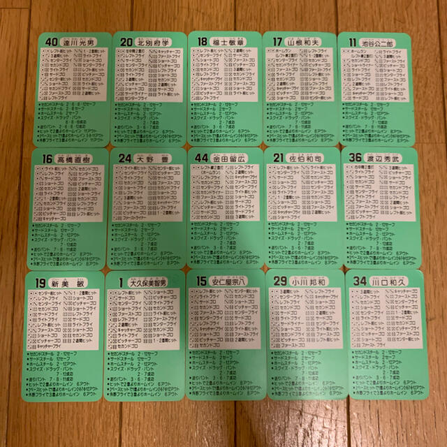 タカラプロ野球カードゲーム 昭和レトロ56年度 広島東洋カープ