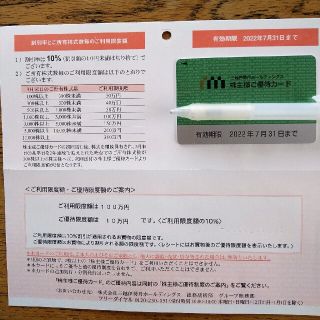 ミツコシ(三越)の最新　三越伊勢丹ホールディングス株主優待　10％OFF(ショッピング)