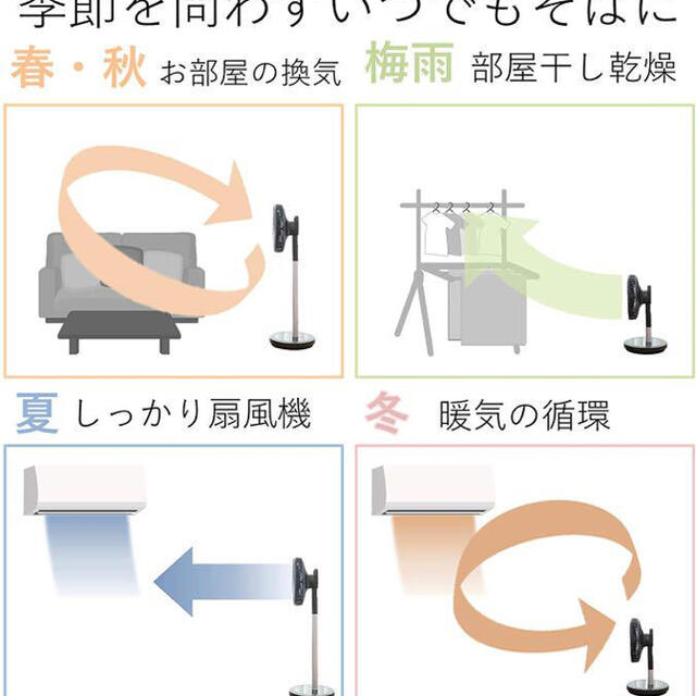 山善(ヤマゼン)の【新品未開封 全国送料無料】山善 DCモーター扇風機 Alexa対応 スマホ/家電/カメラの冷暖房/空調(扇風機)の商品写真