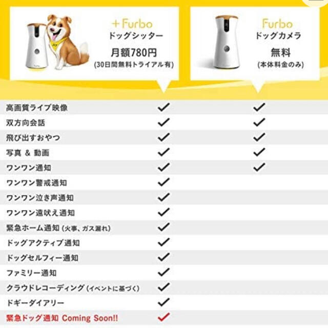 Furbo(フルボ)の【新品】Furbo ドッグカメラ その他のペット用品(犬)の商品写真