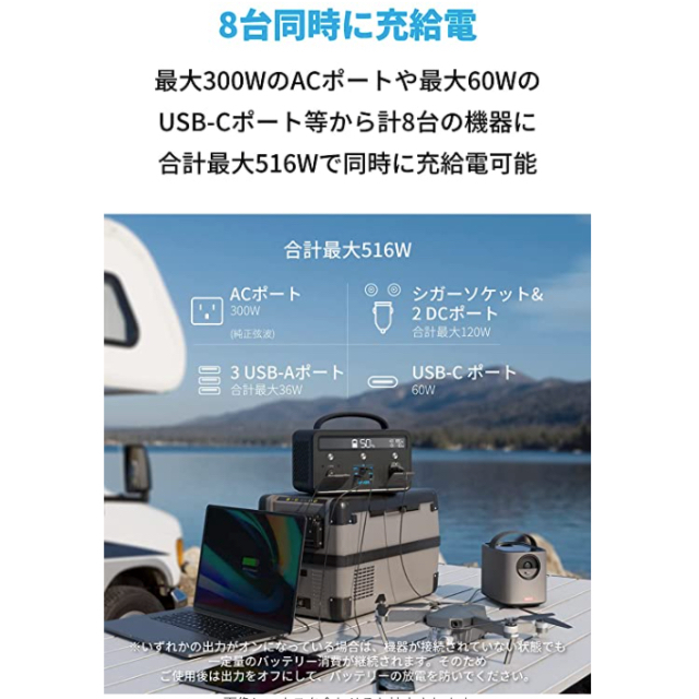 【新品】Anker PowerHouse II 400　キャンプ／非常用　電源 スポーツ/アウトドアのアウトドア(その他)の商品写真