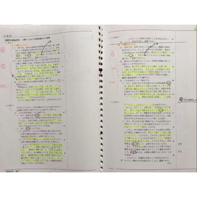 伊藤塾 司法試験 予備試験 論文マスター 問題研究 論ナビ オリジナル