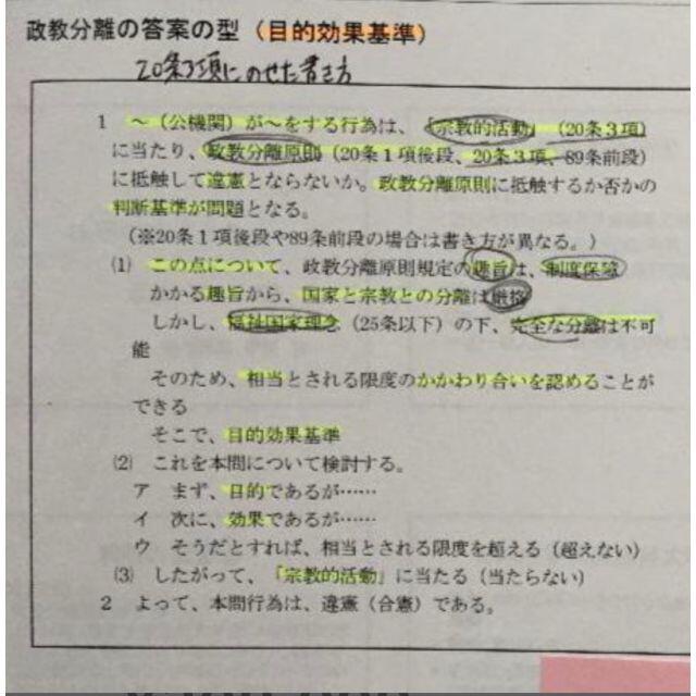 伊藤塾　論文マスター　問題研究