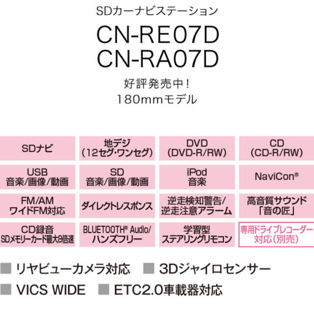 激安大特価!】 Panasonic - カーナビ Panasonic カーナビ/カーテレビ - sanatangyanpeeth.in 激安大特価!】 Panasonic - カーナビ Panasonic カーナビ/カーテレビ - sanatangyanpeeth.in