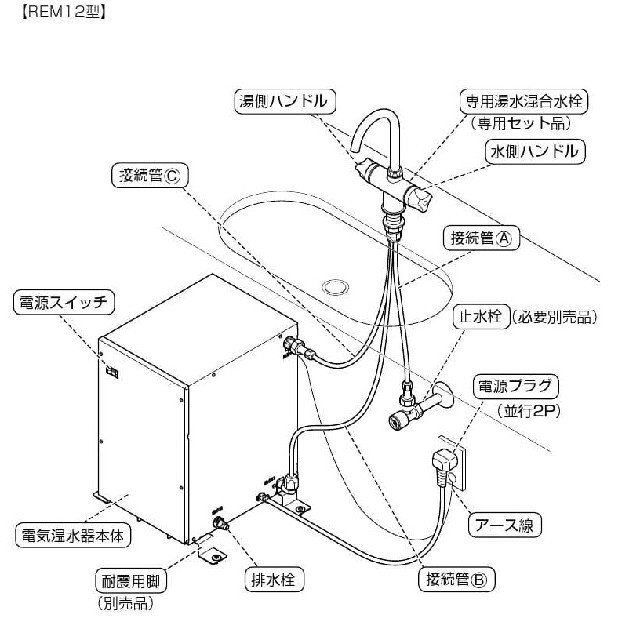 小型電気温水器 インテリア/住まい/日用品のインテリア/住まい/日用品 その他(その他)の商品写真