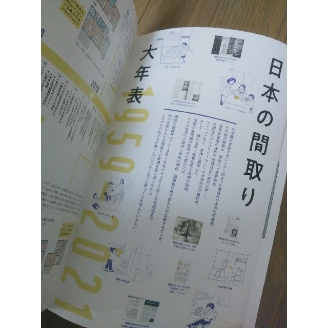 建築知識 2021年 7月号　「最高に楽しい間取り」 エンタメ/ホビーの雑誌(専門誌)の商品写真