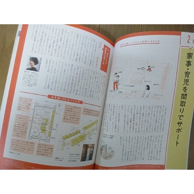 建築知識 2021年 7月号　「最高に楽しい間取り」 エンタメ/ホビーの雑誌(専門誌)の商品写真