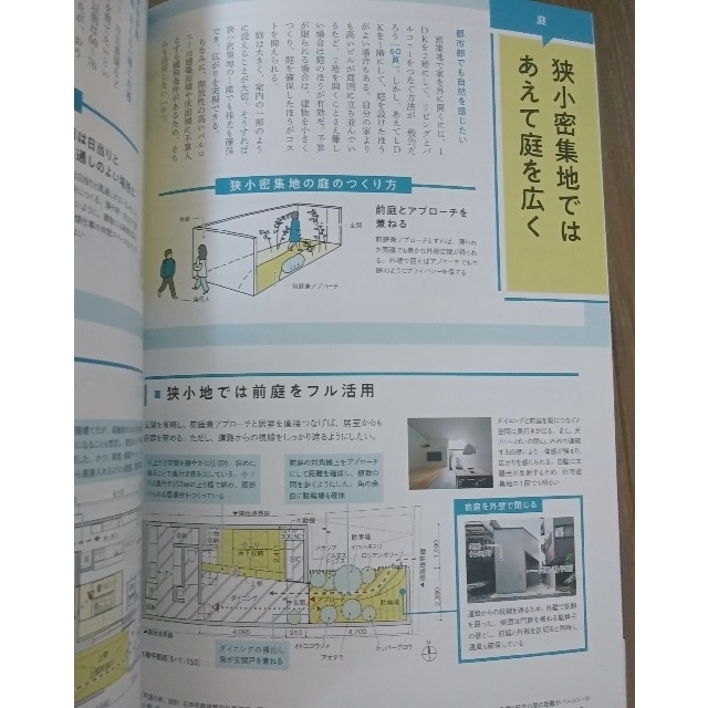 建築知識 2021年 7月号　「最高に楽しい間取り」 エンタメ/ホビーの雑誌(専門誌)の商品写真