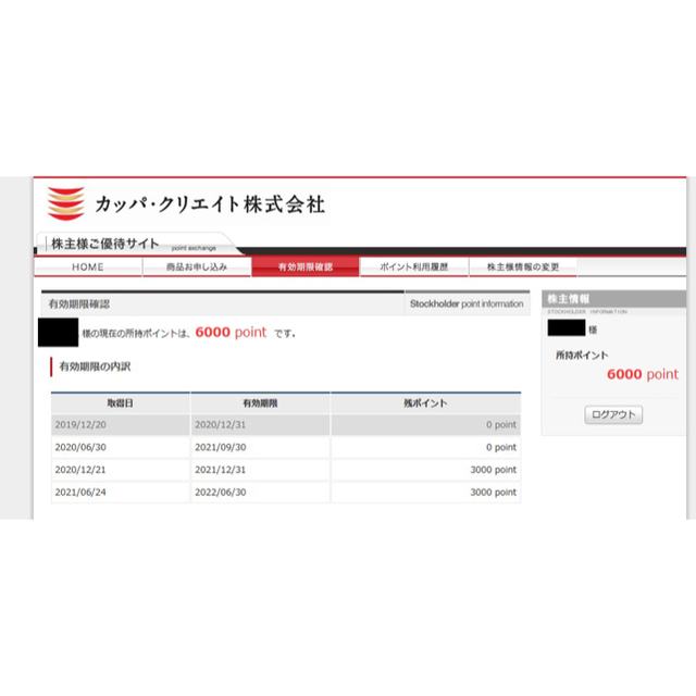 返却不要！】コロワイド+カッパクリエイト 株主優待カード14455円分