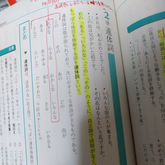 光村図書中学校国語準拠 口語の文法の通販 By かばき S Shop ラクマ