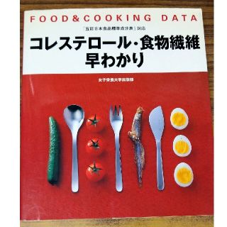 コレステロール・食物繊維早わかり(ダイエット食品)